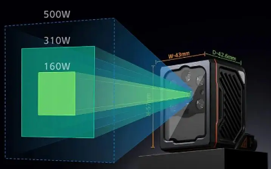 ?？禉C器人打造全新工業讀碼器,突破更多限制 