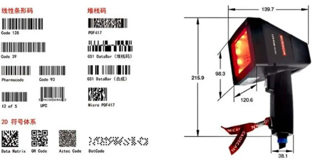 多行業(yè)條碼合規(guī)檢測(cè)首選——邁思肯LVS9580全程護(hù)航