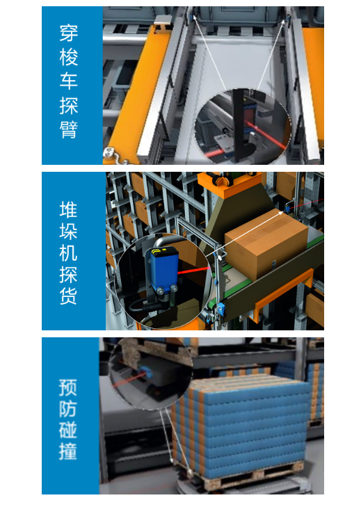 堆垛機探貨、穿梭車探臂、AGV 防撞.png