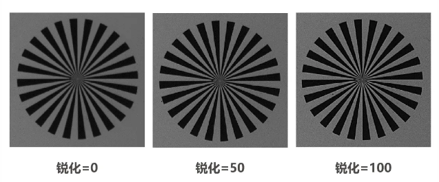?？礐S系列-500萬(wàn)像素工業(yè)面陣相機(jī)特點(diǎn).png