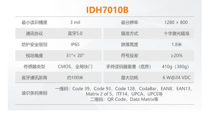 ?？礗DH7010B系列100萬像素無線手持讀碼器參數.png