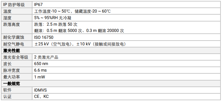 ?？礛V-IDH9000/13DP/04RP/U/L耐用性工業(yè)讀碼器參數(shù).png