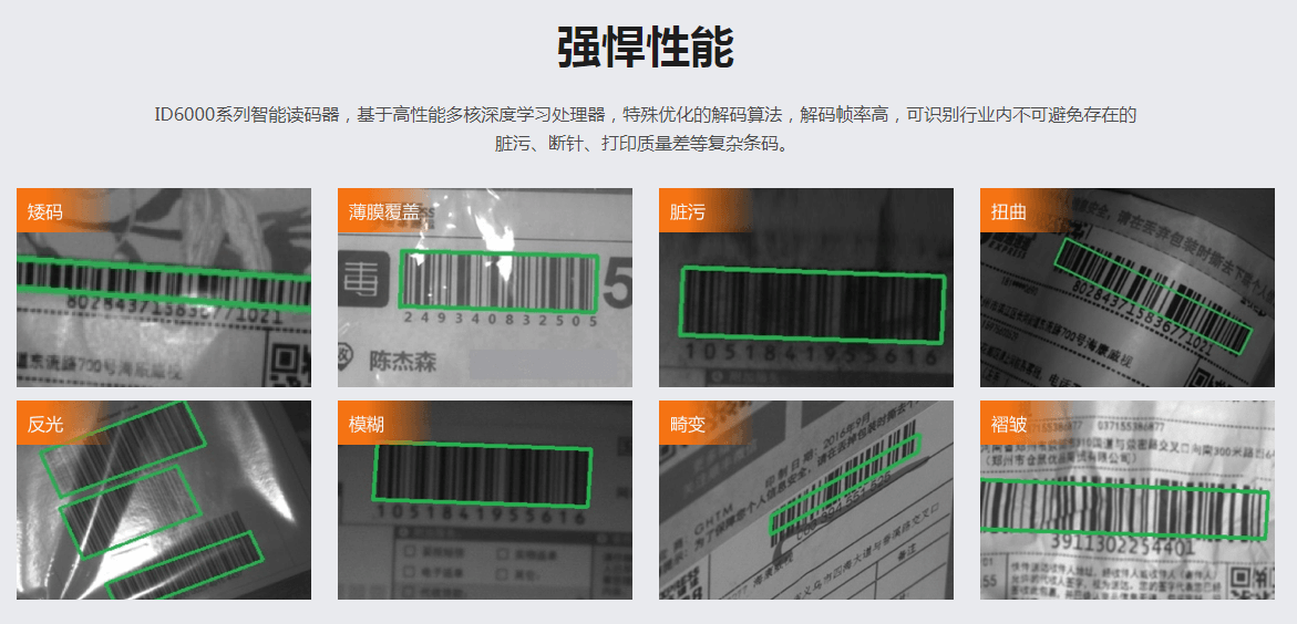 ??礗D6000系列高分辨率讀碼器固定式掃描器.png 海康ID6000系列高分辨率讀碼器固定式掃描器.png