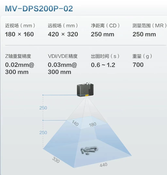 MV-DPS200P-02工業(yè)級3D相機參數(shù).png