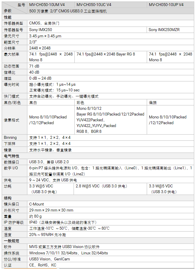 ?？礛V-CH050-10UM 500萬像素USB 3.0面陣相機(jī)參數(shù).png
