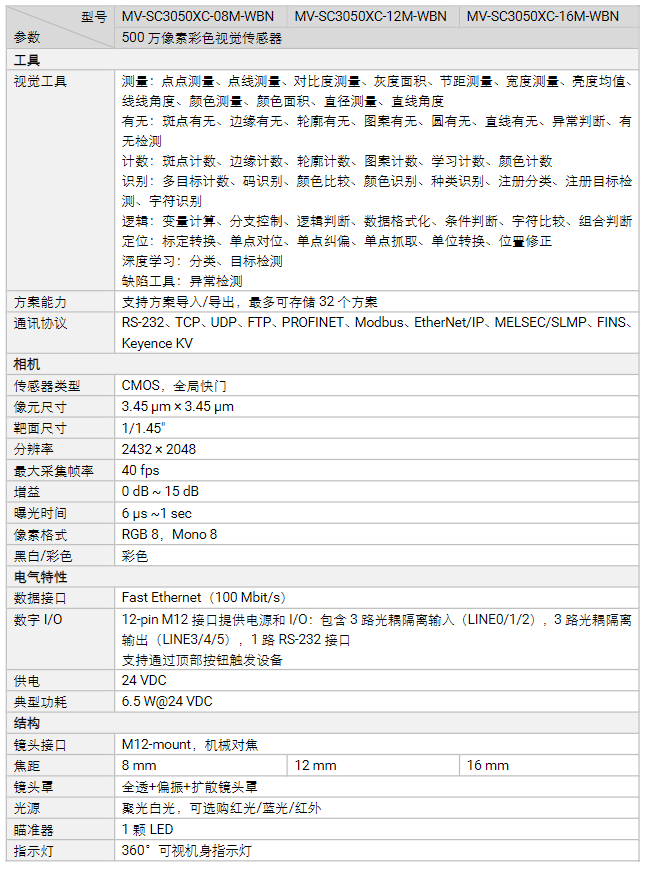 ?？礛V-SC3050XC-08m/12m/16m500萬像素彩色視覺相機讀碼傳感器.png