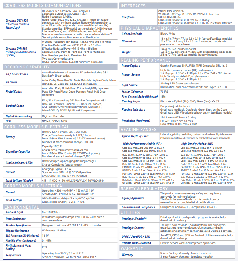 得利捷Datalogic Gryphon 4600系列高性能手持掃描槍參數.png