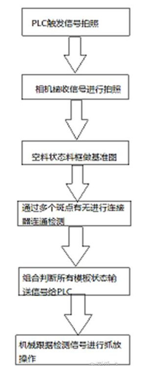 1769396502914622.png