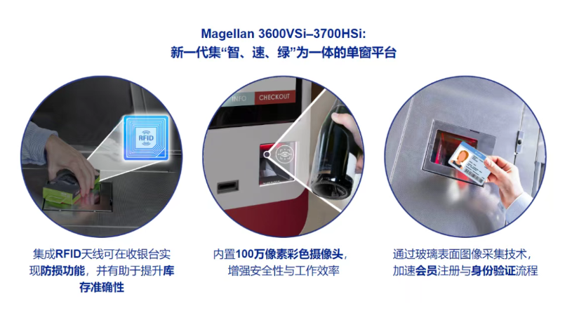 得利捷Magellan 3600VSi-3700HSi單窗平臺(tái).png