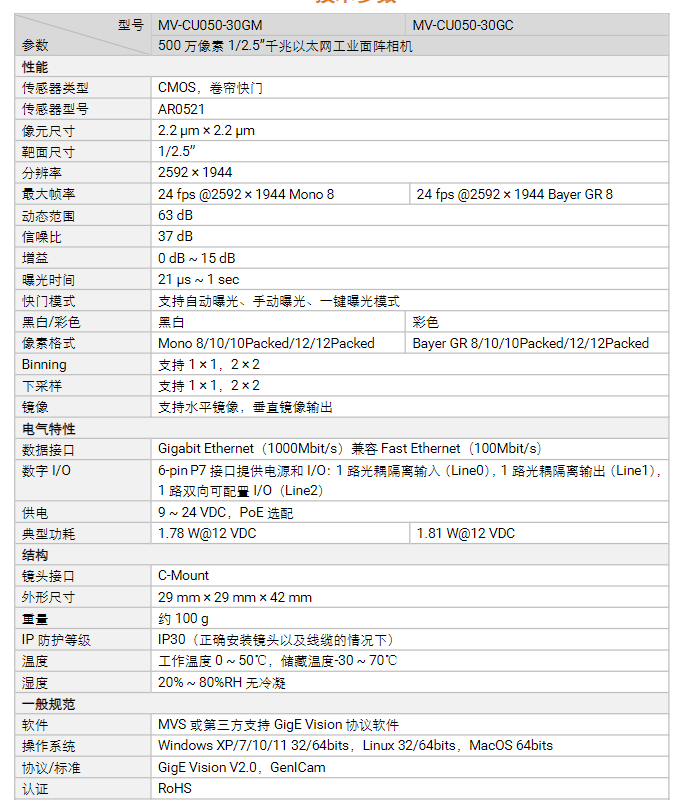 海康MV-CU050-30GM/GC 500萬像素千兆以太網工業面陣相機參數.png